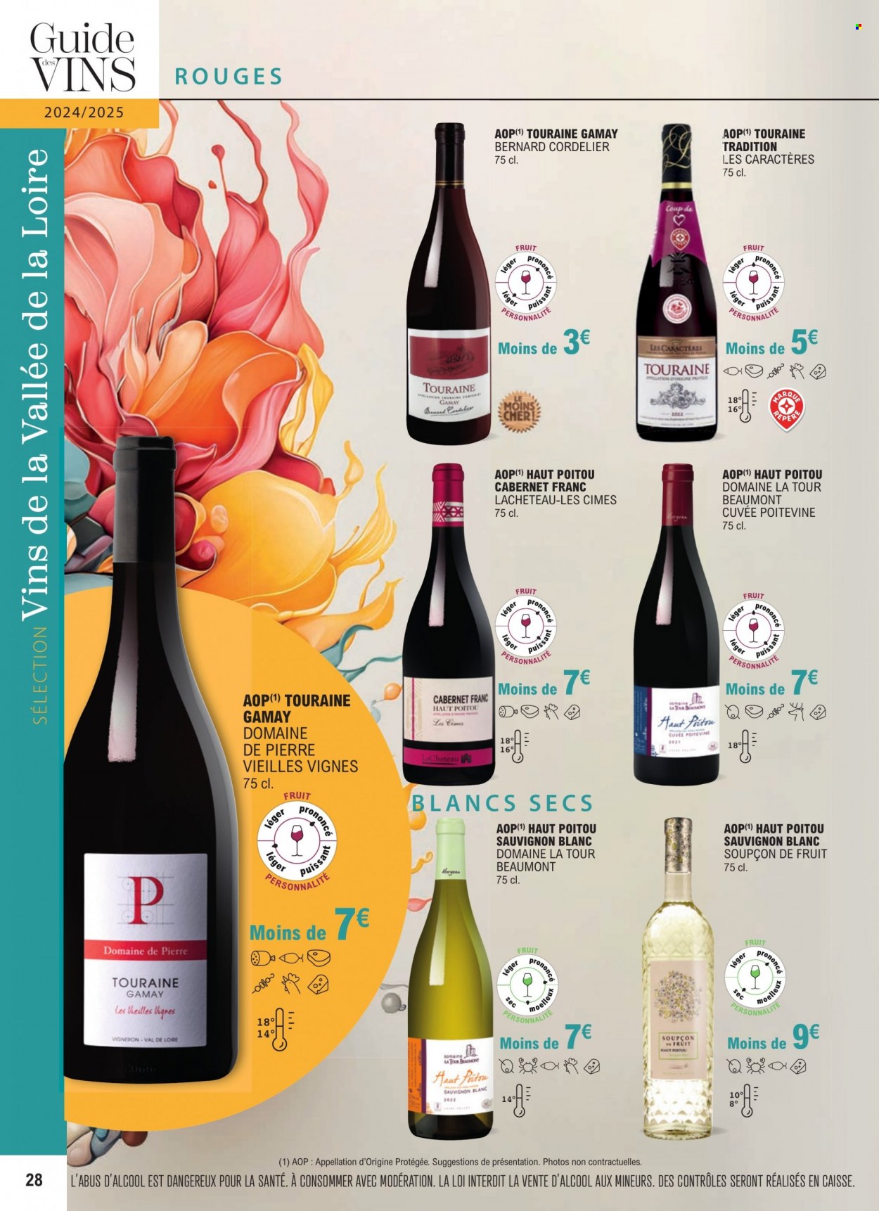 Catalogue E.Leclerc - 01/01/2024 - 31/12/2025. Page 1