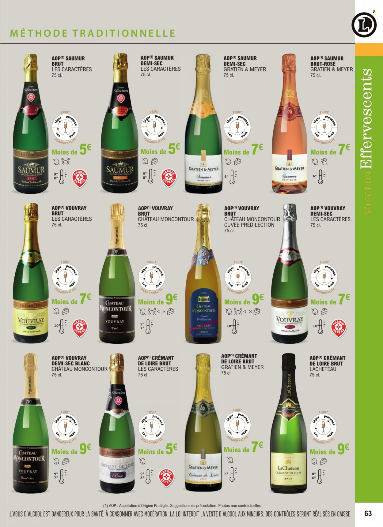 Catalogue E.Leclerc - 01/01/2024 - 31/12/2025. Page 1
