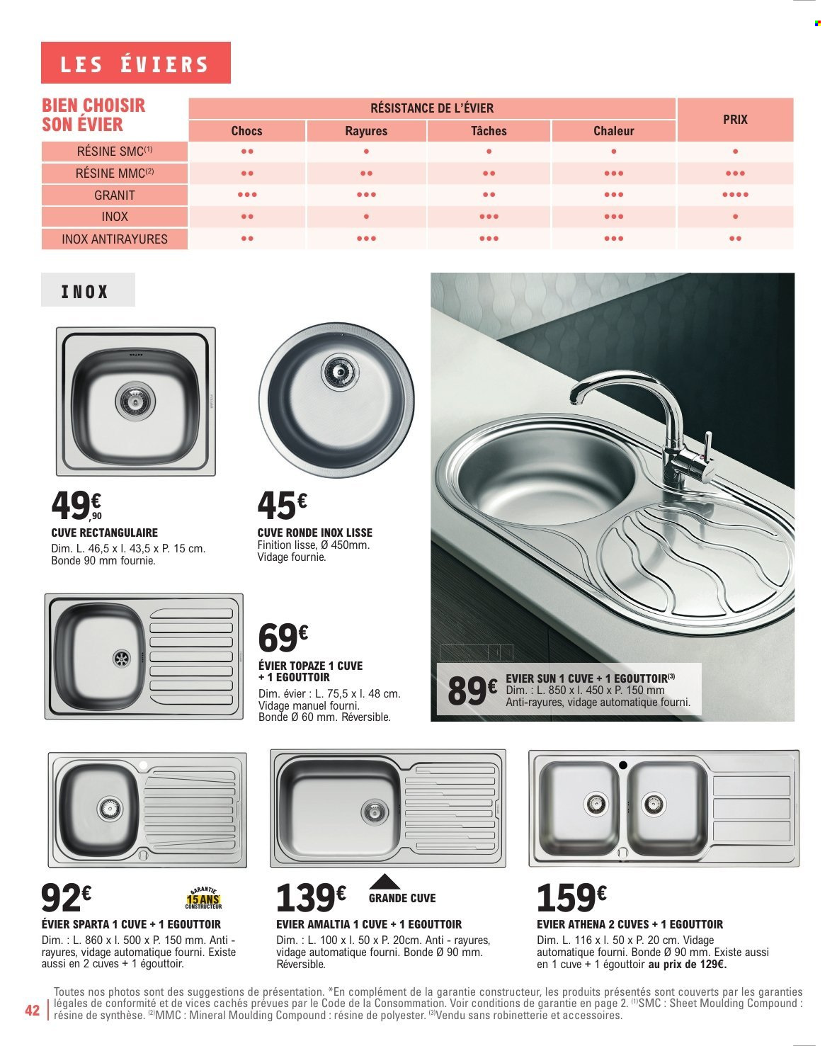 Catalogue E.Leclerc - 07/01/2025 - 18/12/2025. Page 42