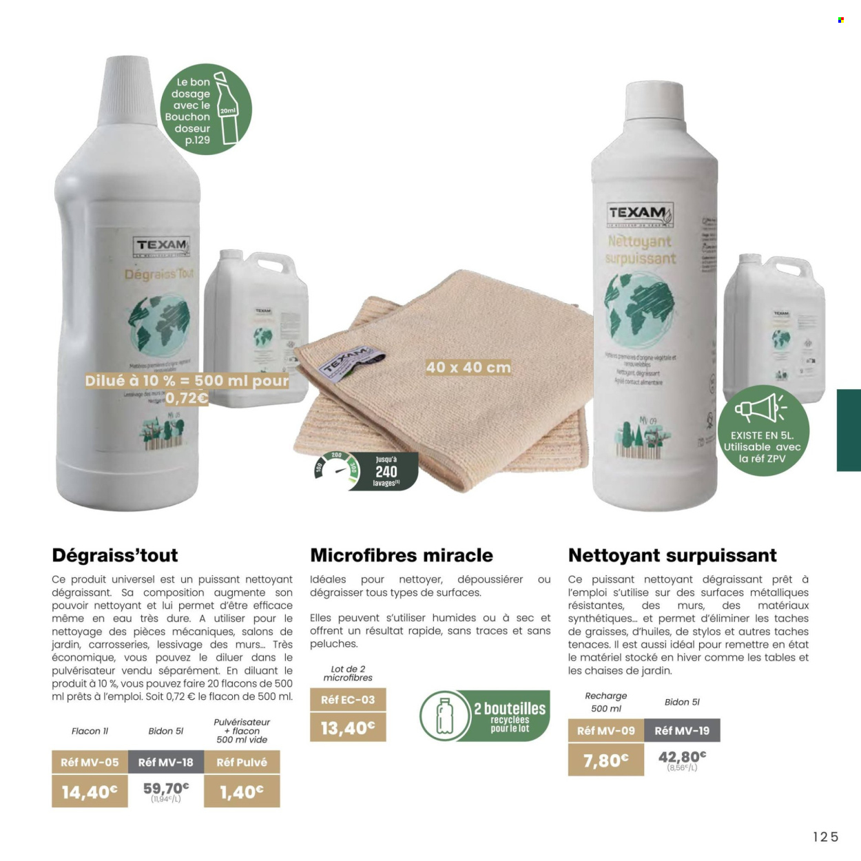 Catalogue TEXAM. Page 1