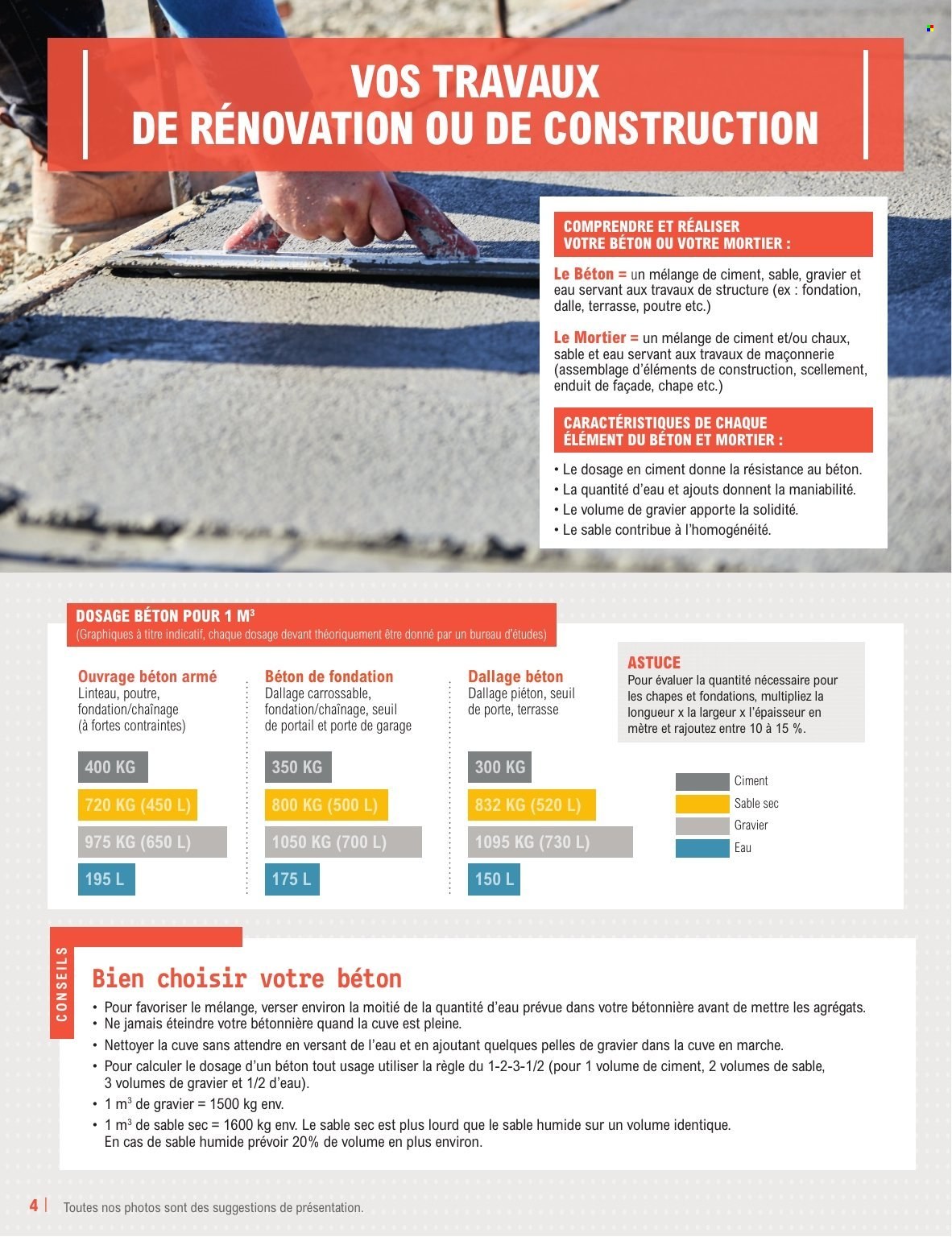 Catalogue E.Leclerc - 11/02/2025 - 31/12/2025. Page 1