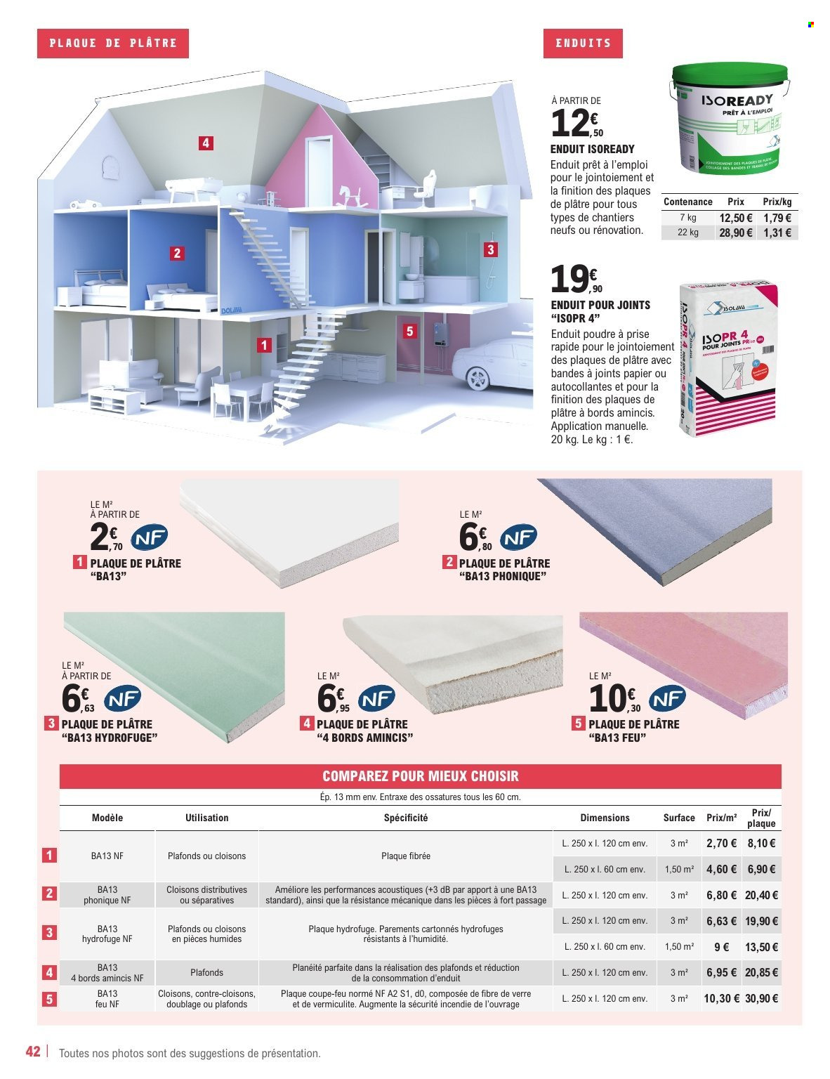 Catalogue E.Leclerc - 11/02/2025 - 31/12/2025. Page 1