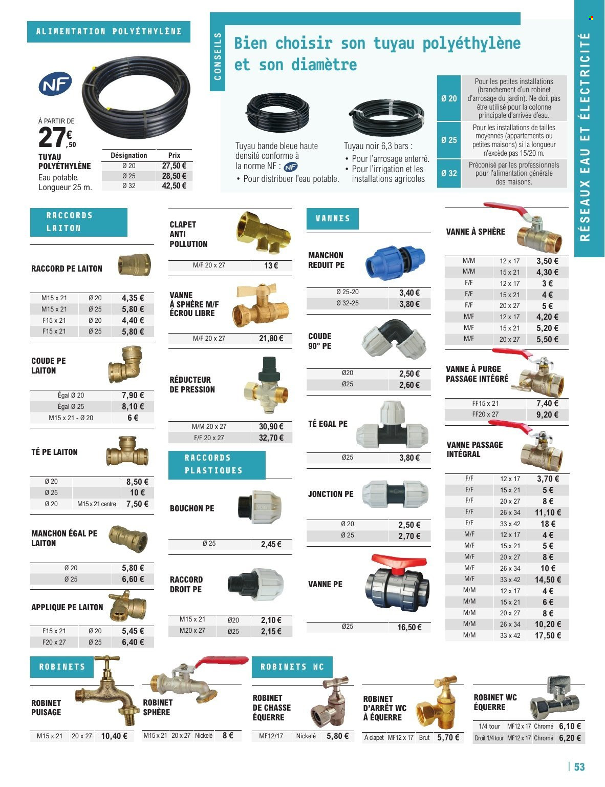 Catalogue E.Leclerc - 11/02/2025 - 31/12/2025. Page 1