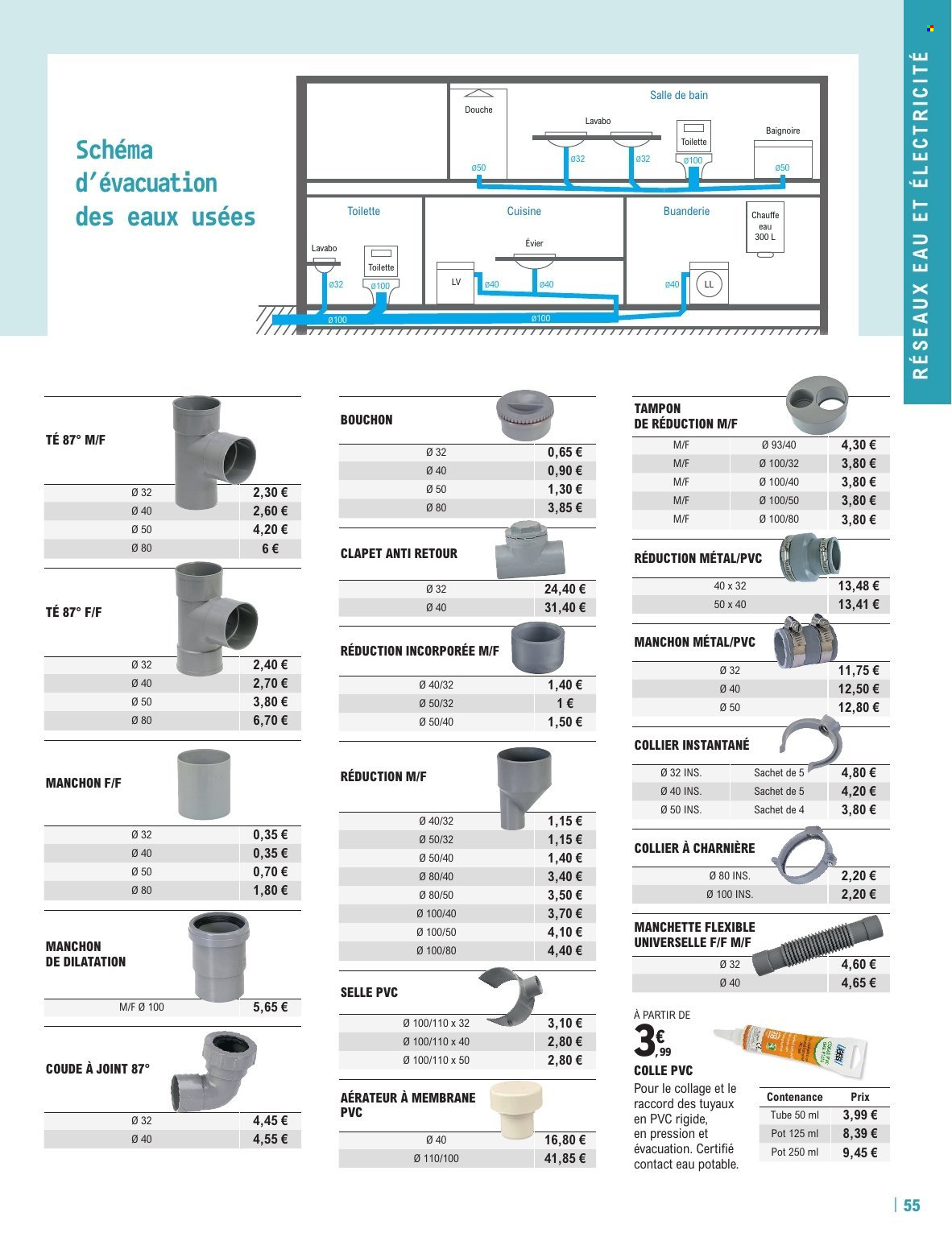 Catalogue E.Leclerc - 11/02/2025 - 31/12/2025. Page 1