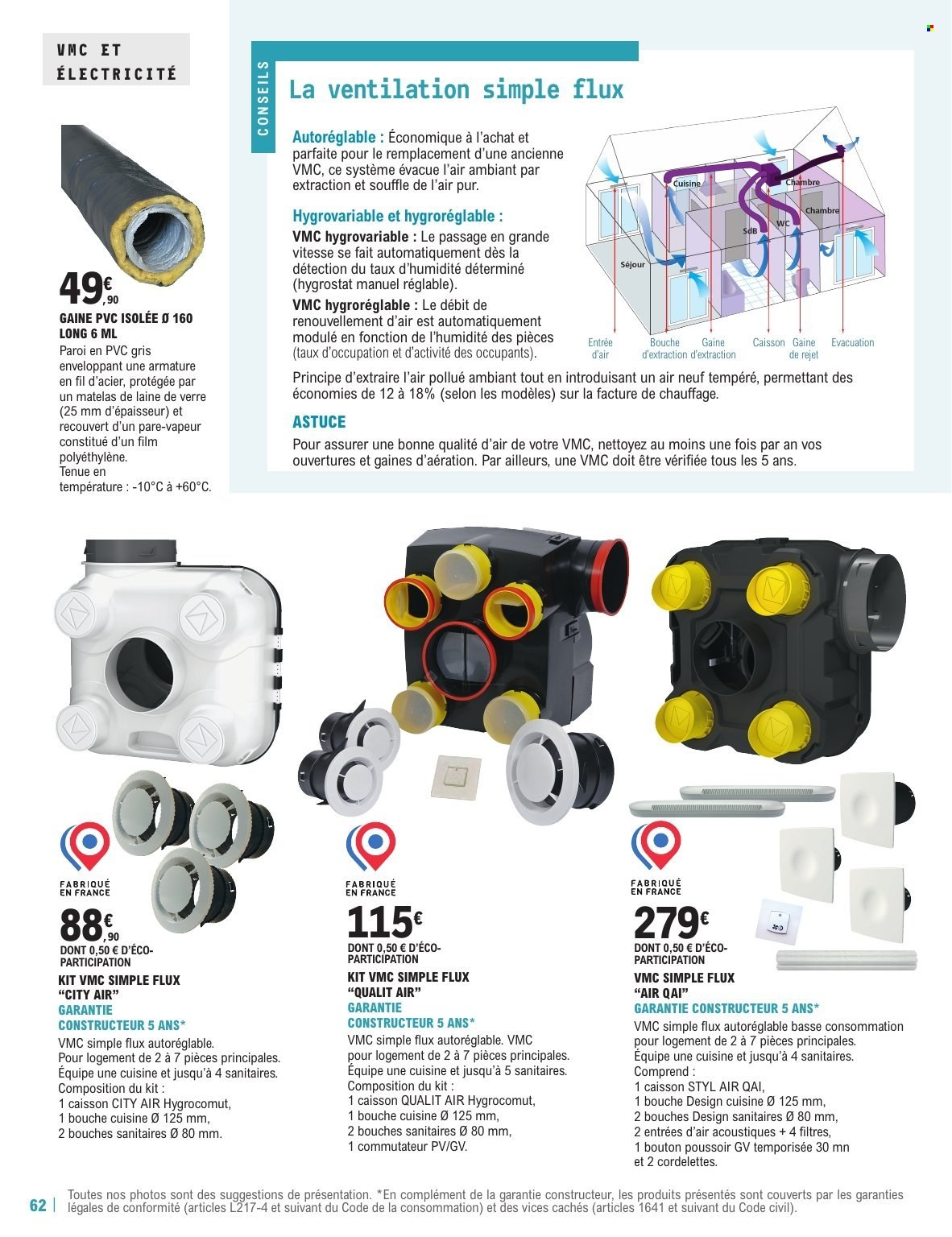 Catalogue E.Leclerc - 11/02/2025 - 31/12/2025. Page 1