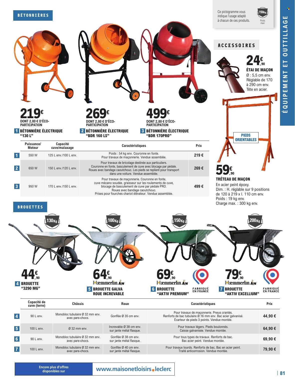 Catalogue E.Leclerc - 11/02/2025 - 31/12/2025. Page 1