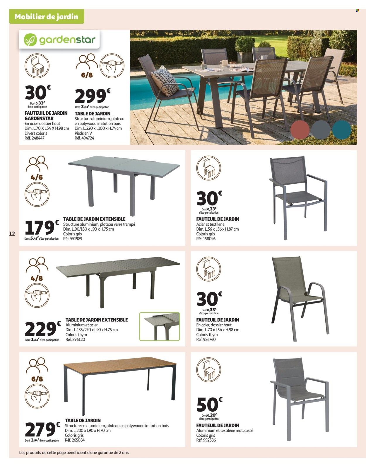 Catalogue Auchan - 04/03/2025 - 15/06/2025. Page 1