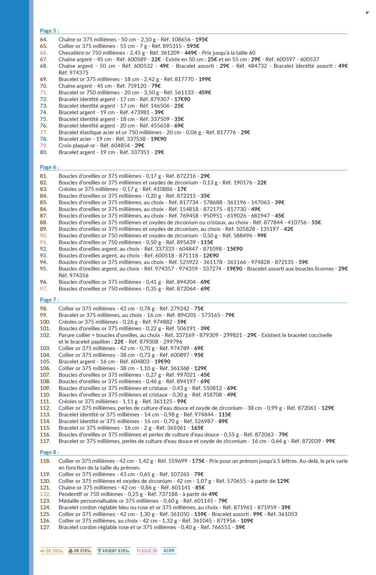 Catalogue Auchan - 11/03/2025 - 31/12/2025. Page 1