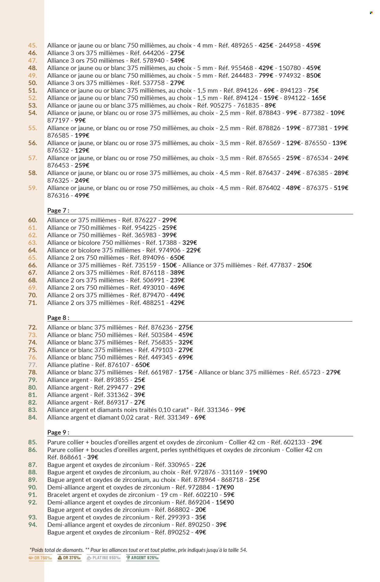 Catalogue Auchan - 01/03/2025 - 31/12/2025. Page 1