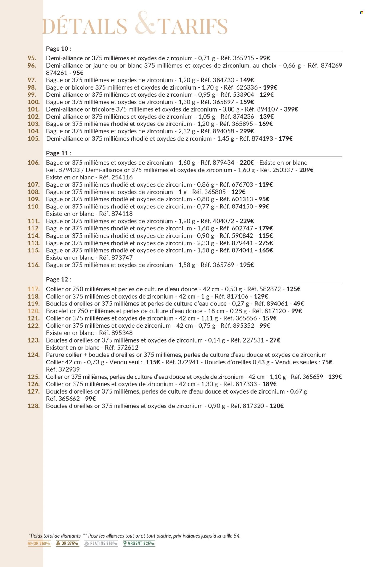 Catalogue Auchan - 01/03/2025 - 31/12/2025. Page 1