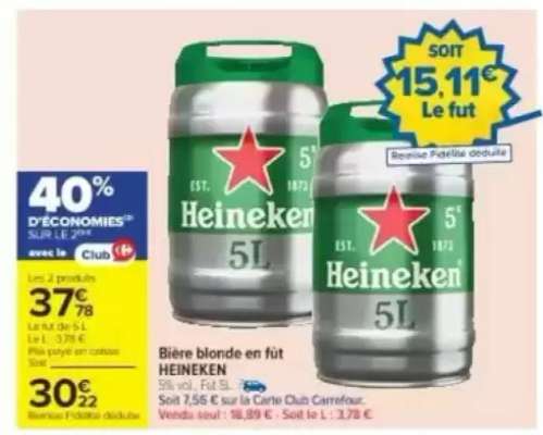 HEINEKEN