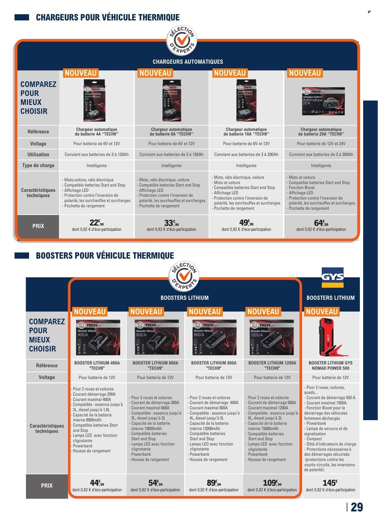 Catalogue E.Leclerc - 22/04/2025 - 28/03/2026. Page 29