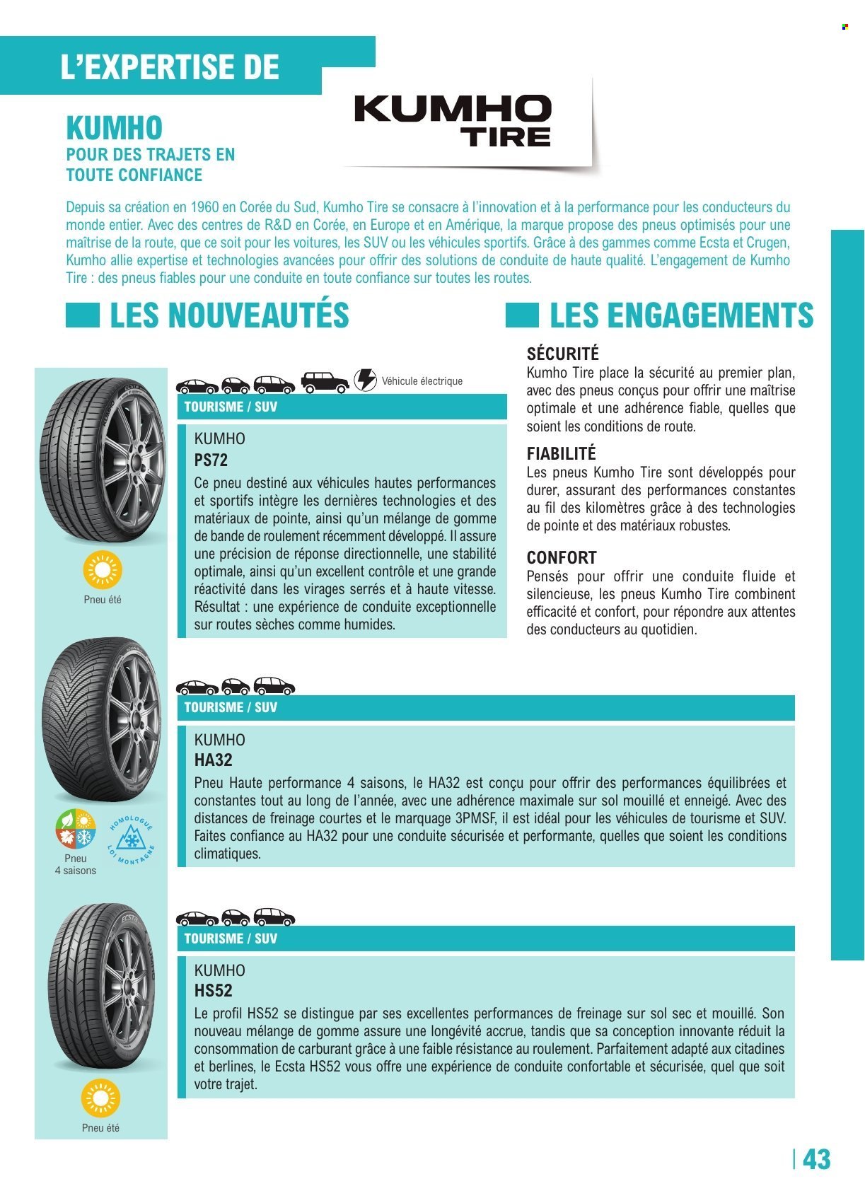 Catalogue E.Leclerc - 22/04/2025 - 28/03/2026. Page 43