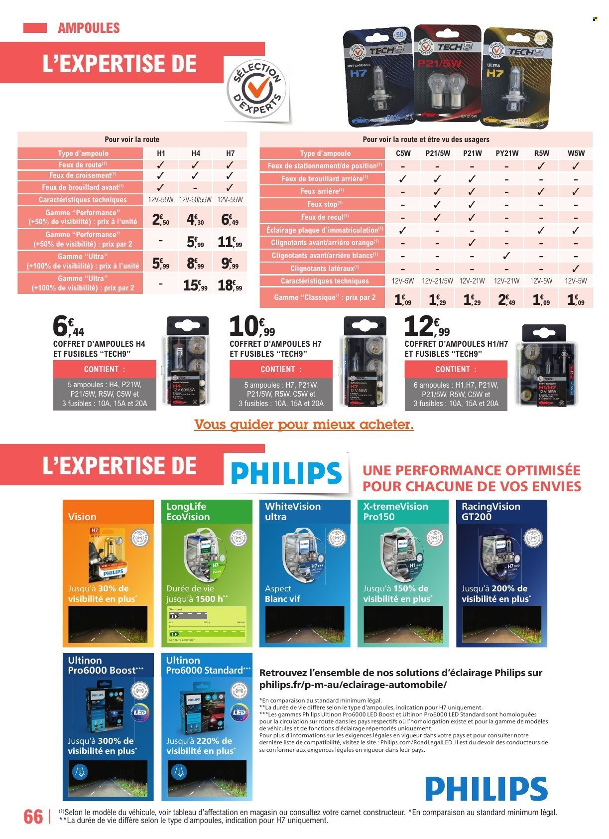 Catalogue E.Leclerc - 22/04/2025 - 28/03/2026. Page 66