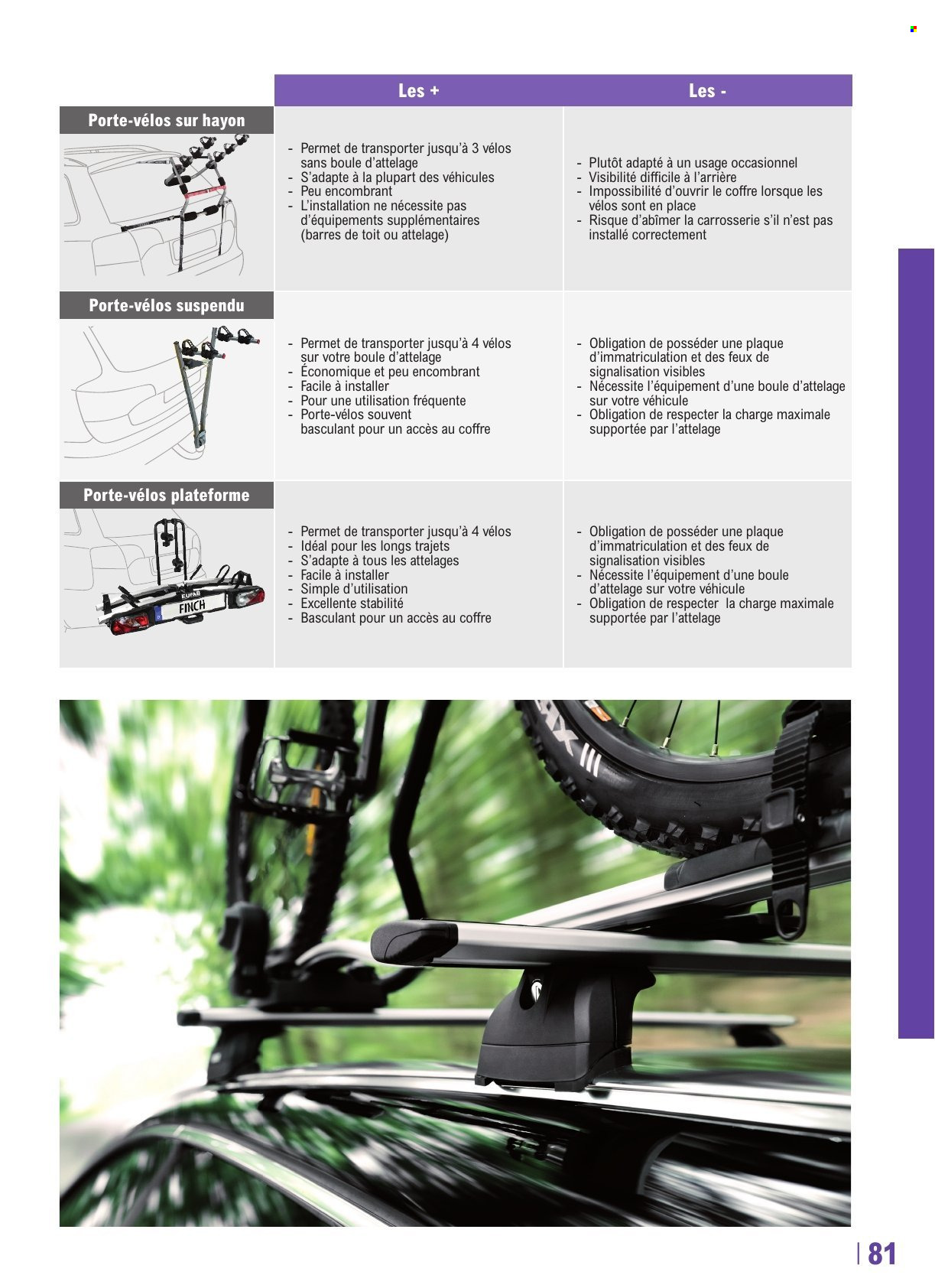 Catalogue E.Leclerc - 22/04/2025 - 28/03/2026. Page 81