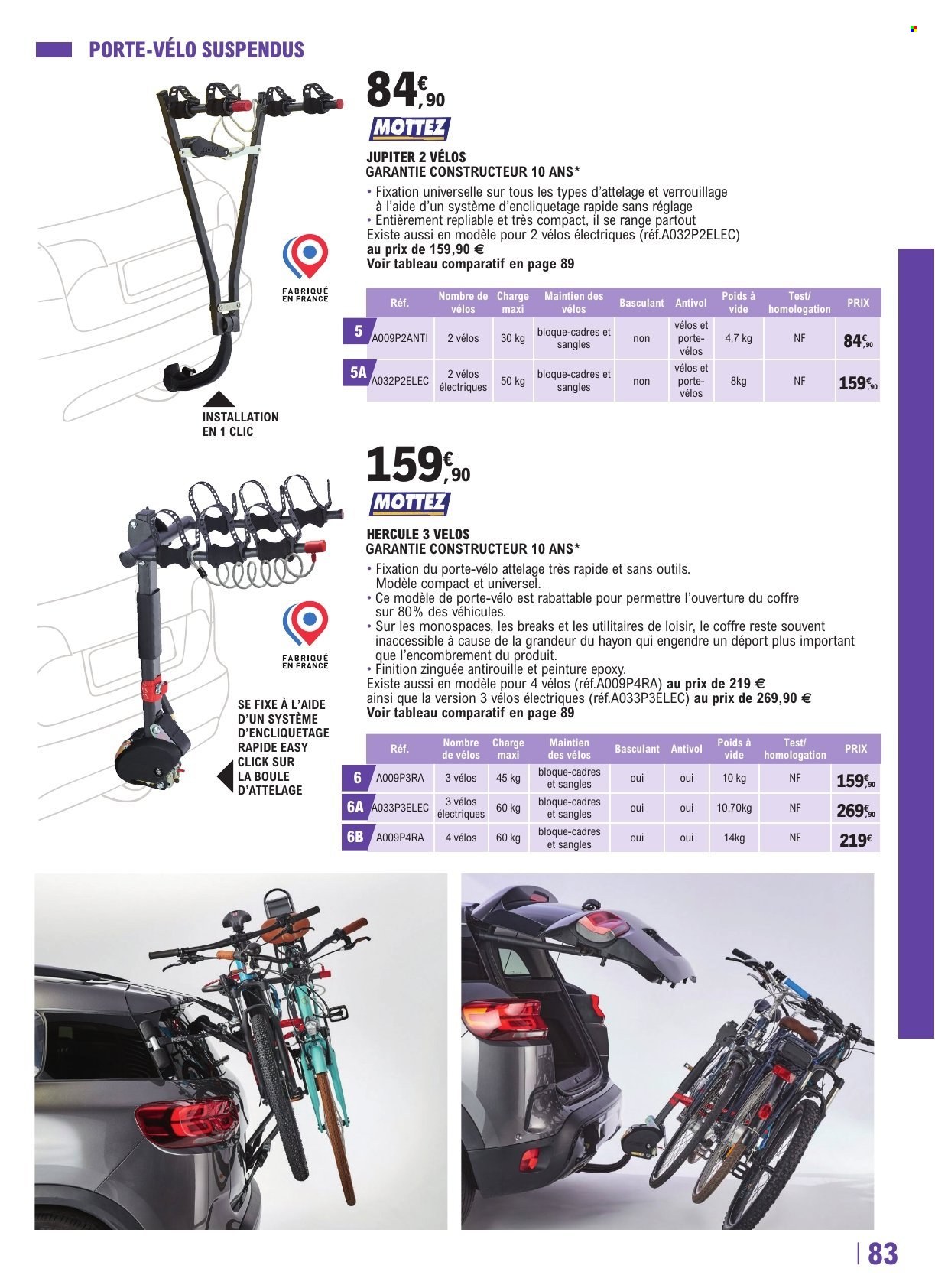Catalogue E.Leclerc - 22/04/2025 - 28/03/2026. Page 83