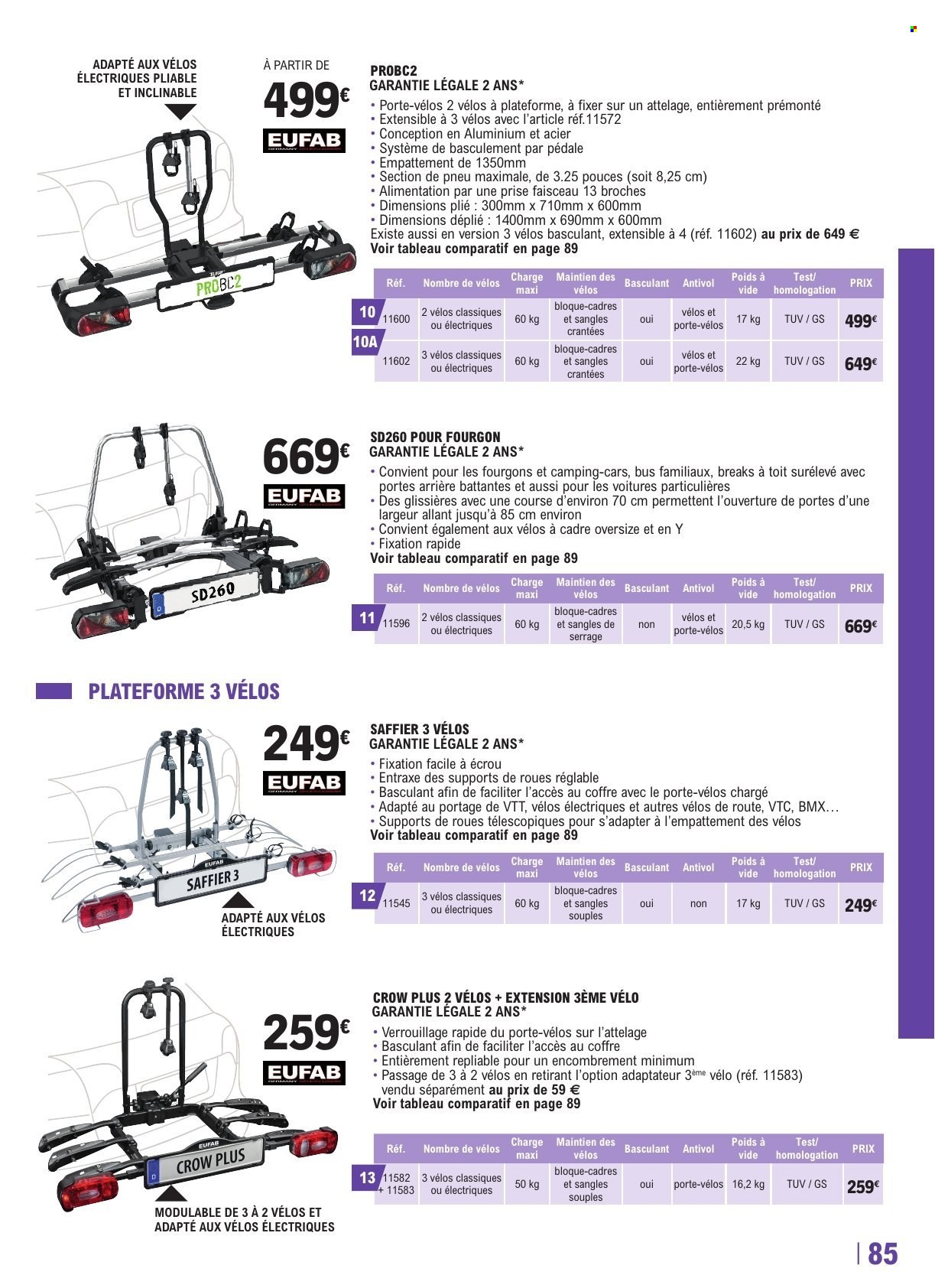 Catalogue E.Leclerc - 22/04/2025 - 28/03/2026. Page 85