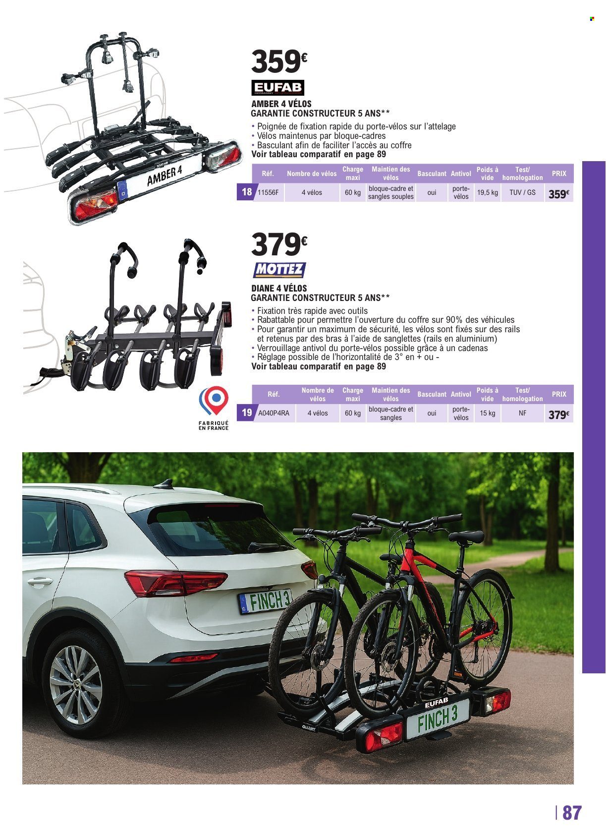 Catalogue E.Leclerc - 22/04/2025 - 28/03/2026. Page 87
