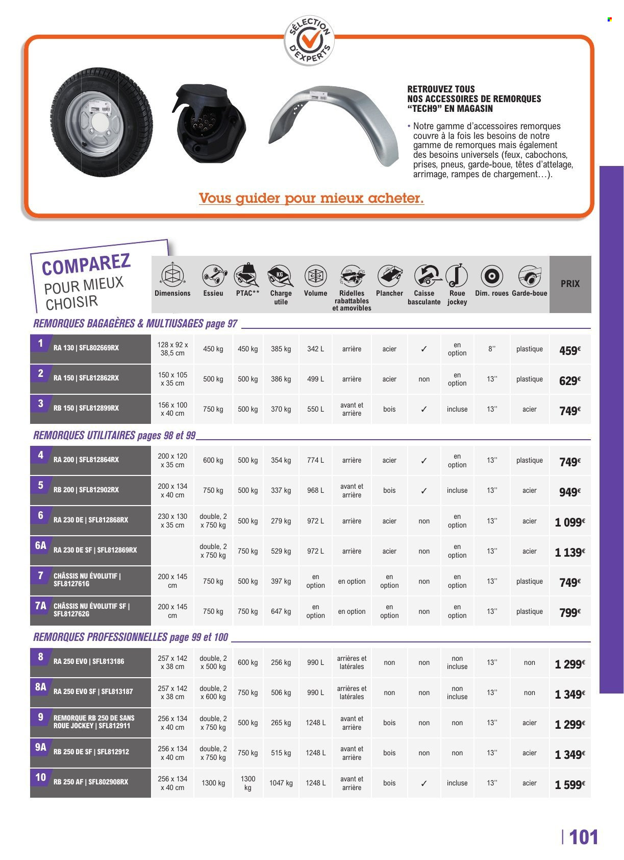 Catalogue E.Leclerc - 22/04/2025 - 28/03/2026. Page 101