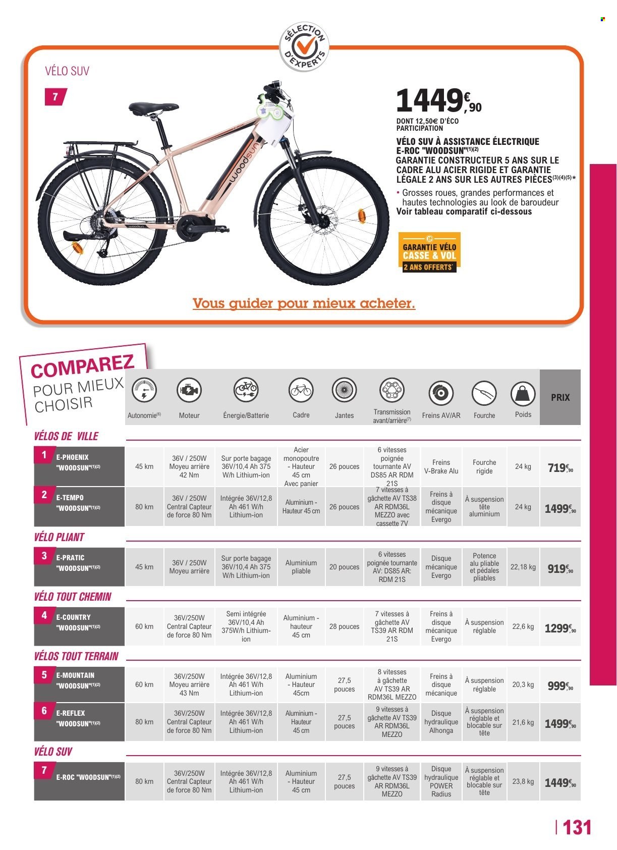 Catalogue E.Leclerc - 22/04/2025 - 28/03/2026. Page 131