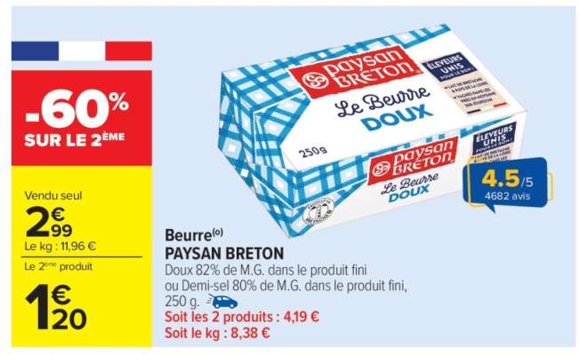 Beurre Paysan Breton