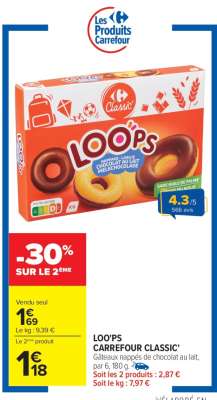 LOO'PS CARREFOUR CLASSIC'