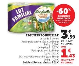 LÉGUMES "BONDUELLE"