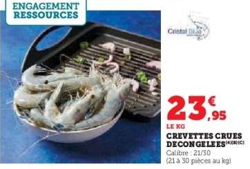 Crevettes crues décongelées