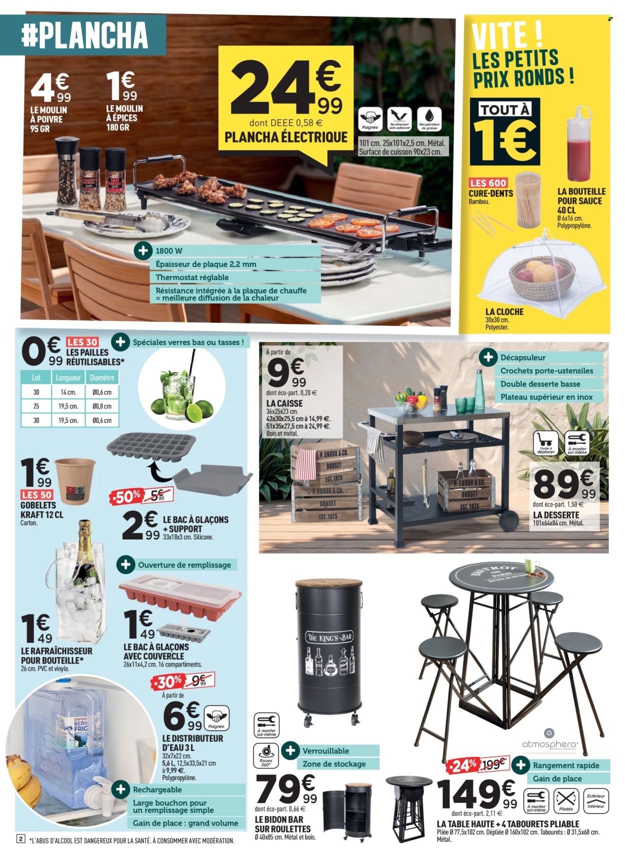 Catalogue Centrakor - 05/05/2025 - 18/05/2025. Page 1