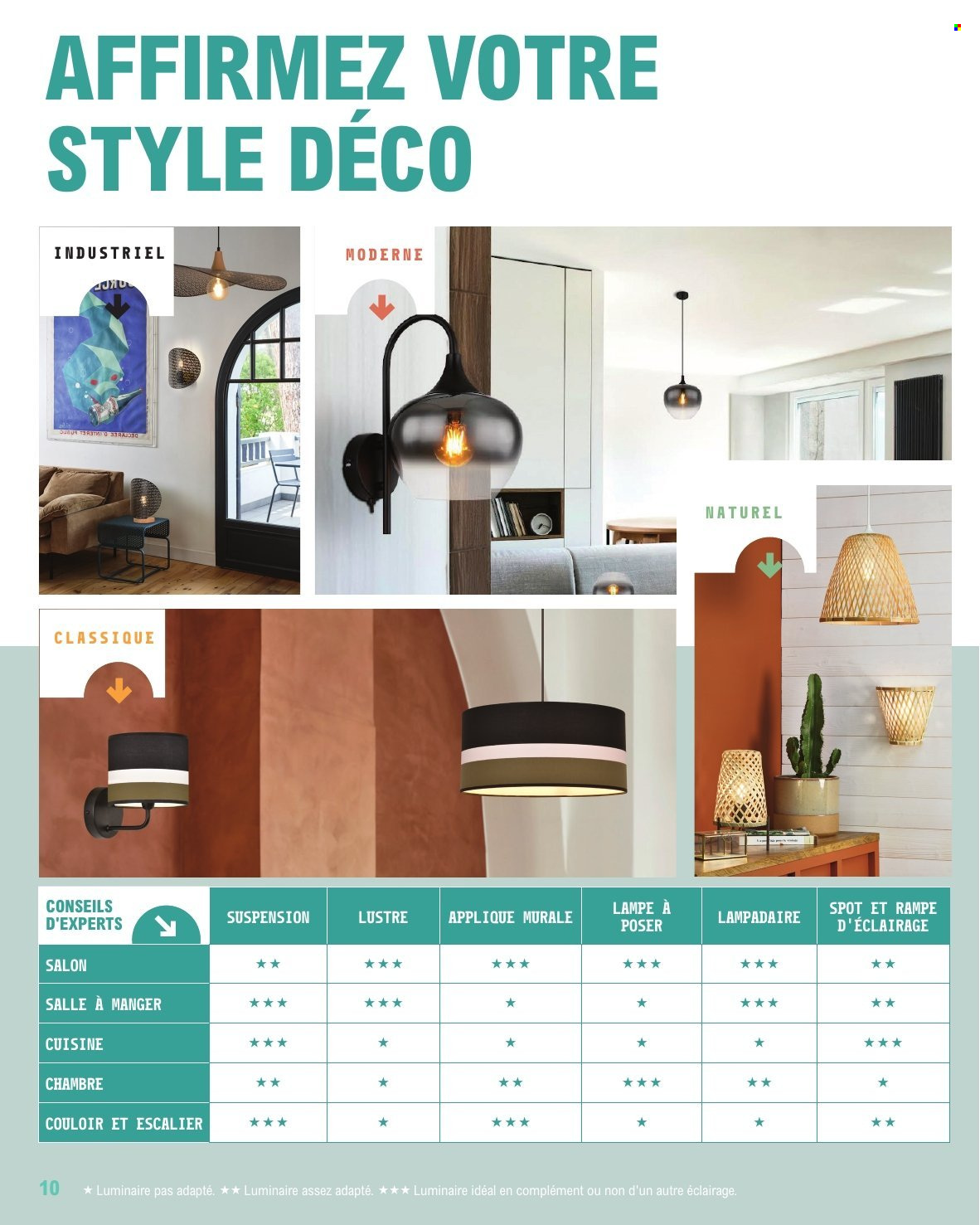 Catalogue E.Leclerc - 01/04/2025 - 31/12/2025. Page 1
