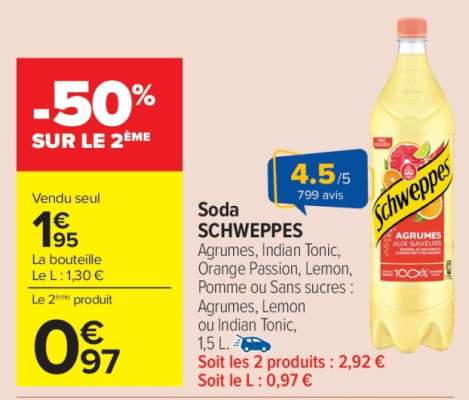 Soda SCHWEPPES