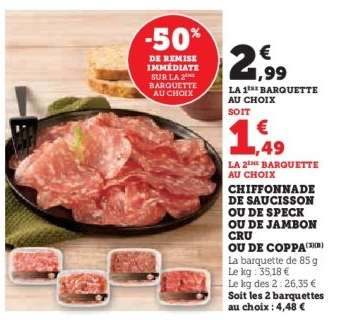 Chiffonnade de saucisson ou de speck ou de jambon cru ou de coppa