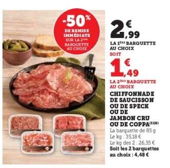 Chiffonnade de saucisson ou de speck ou de jambon cru ou de coppa