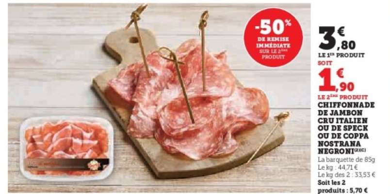 CHIFFONADE DE JAMBON CRU ITALIEN OU DE SPECK OU DE COPPA NOSTRANA NEGRONI
