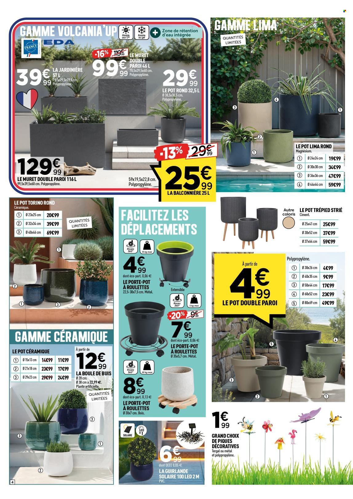 Catalogue Centrakor - 02/05/2025 - 17/05/2025. Page 1