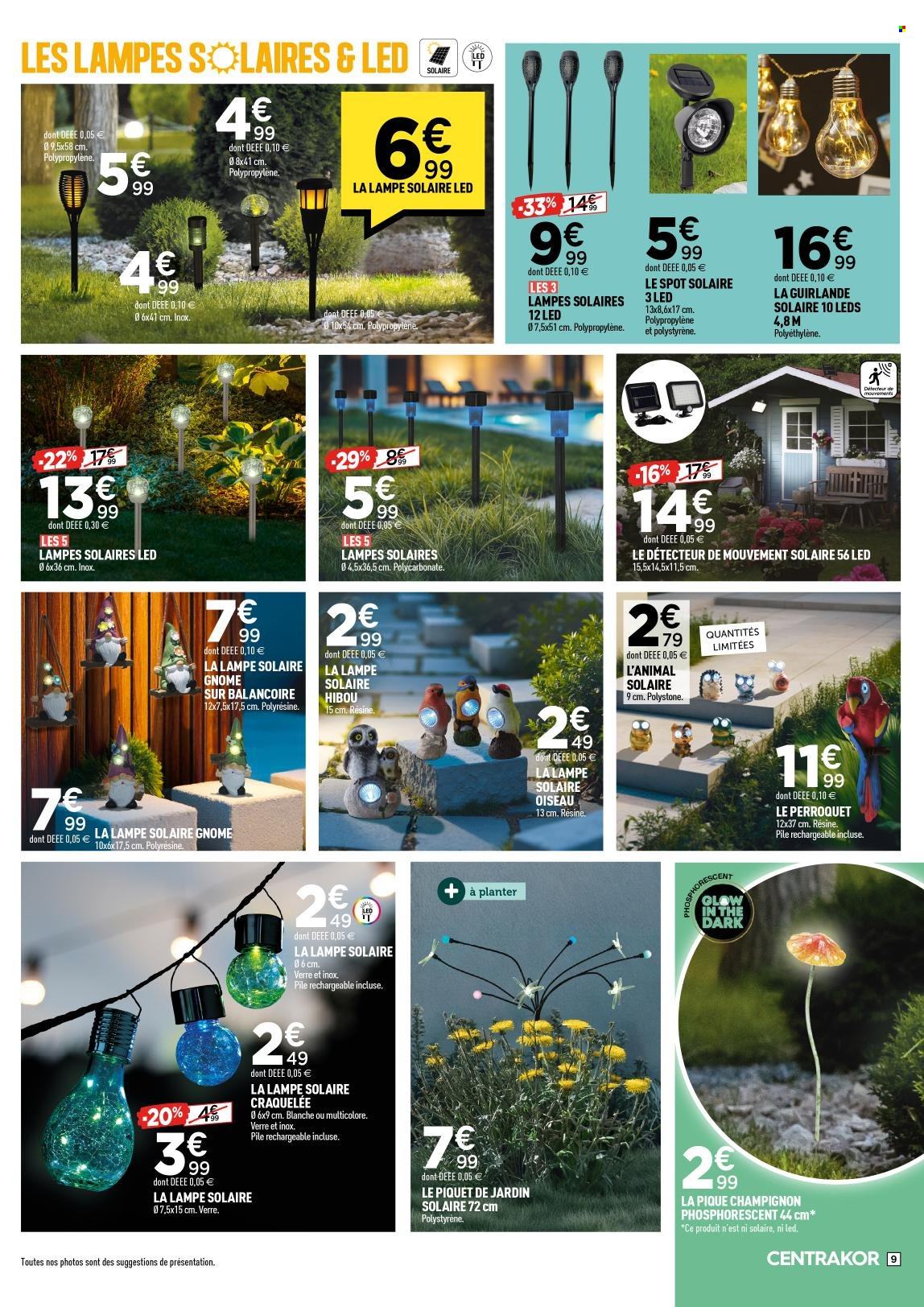 Catalogue Centrakor - 02/05/2025 - 17/05/2025. Page 1