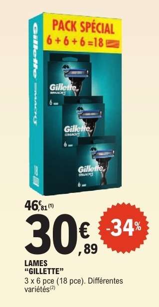 LAMES "GILLETTE"