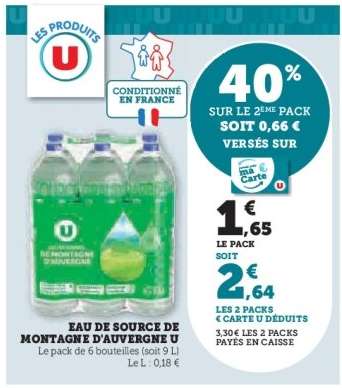 Eau de Source de Montagne d'Auvergne U