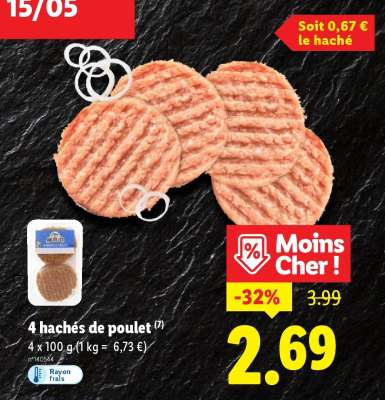 4 hachés de poulet