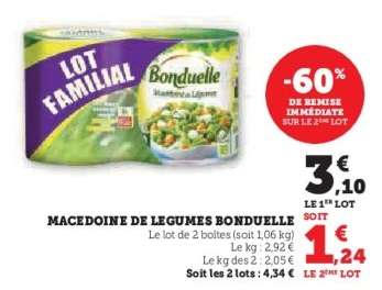 Macédoine De Légumes Bonduelle