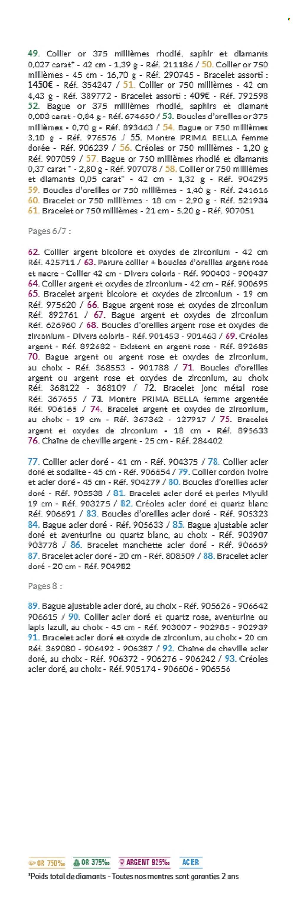 Catalogue Auchan - 28/06/2025 - 07/09/2025. Page 10