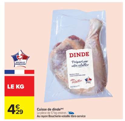Cuisse de dinde